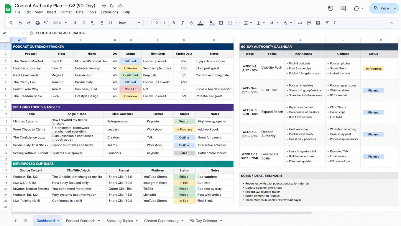 90-day authority calendar with content and outreach plan