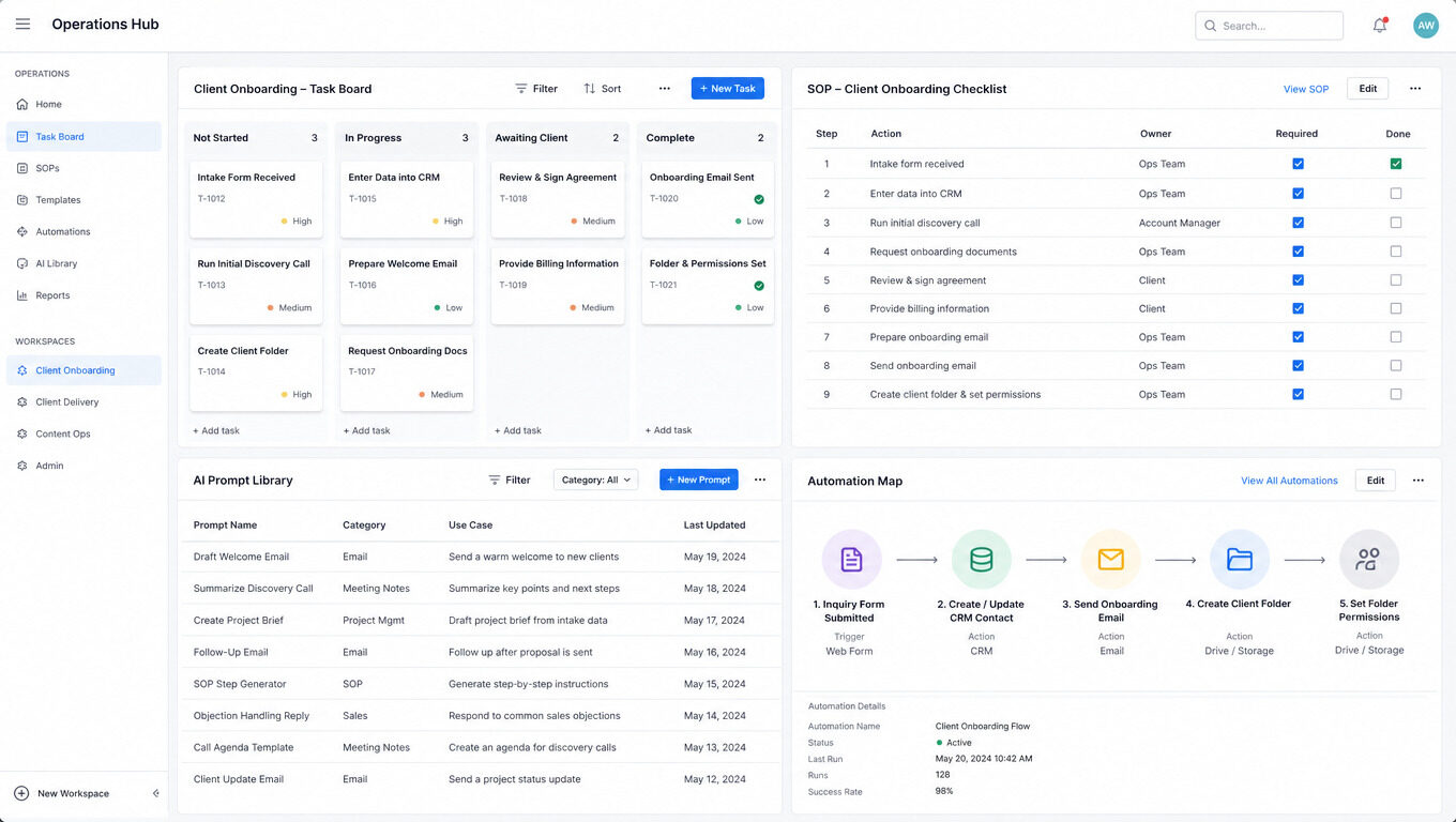 Operations Hub dashboard with task board and automations